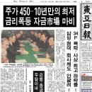 (주)한보철강부산제강소 | 응답하라 1997년(대기업부도,황장엽망명,등소평사망,IMF,김대중대통령당선)