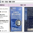 한독화장품(주)식품사업부
