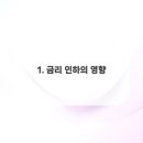 창원더샵참공인중개사사무소 네이버블로그