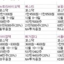 보광바이오텍 이미지