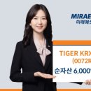 (주)한국게임펀드 이미지