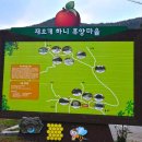 하니마을 Daum카페