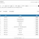 온누리태권도 이미지