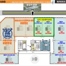 거산한의원 이미지