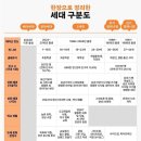 세대 티스토리