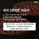 아마존 피자 이미지