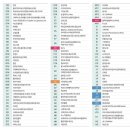 애니멀샵 이미지