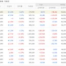 (주)비츠로셀 - 4744 | (주)비츠로셀