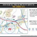 한성필하우스 6차 앞 이미지