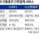 간편결제_충전
