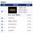 레오PC방 이미지