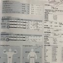 A-Fit(에이핏) 이미지