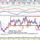 경원전자산업(주) 이미지