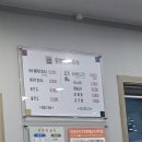 등촌칼국수성환점 | 추석에 성환 등촌칼국수 먹은 후기