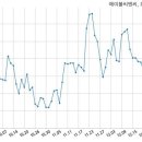 주식회사 리프앤