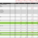 해성하이텍 이미지