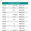 나리빛펜션 이미지