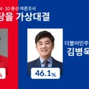 분당-167 이미지