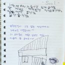 협재 정담 렌트하우스 이미지