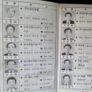 (주)서원종합건축사사무소 이미지
