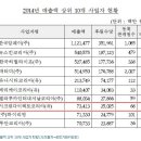 루안코리아(주) 이미지