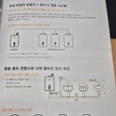 경동나비엔광주