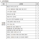 일본어 1정자격연수에 대한 참고 정보(*내년 이후에 1정연수 신청할 분들 보세요) 이미지