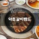 약초갈비랜드