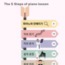 미뉴에트음악학원