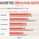 현대에이치알 이미지