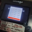 치커리생구이 | 속초 주민 추천 맛집 ; 치커리생구이 내돈내산 메뉴 예약 후기