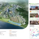 아카데미 빌리지 이미지