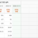 와이제이글로벌 이미지