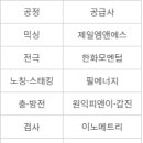제일물류장비 이미지