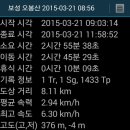 득량남초교 이미지