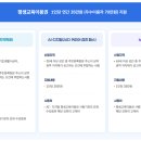 컴퓨터기초/강좌번호 1 | 경기도 평생교육이용권 온라인 신청 방법 총정리ㅣ경기도민이라면 필수! (운동, 면허 등 지원)