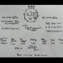 고꿉집