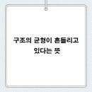 뜻 한의원 네이버블로그
