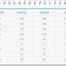 서울시립대학교 대학원 이미지