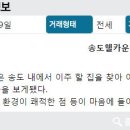 송도플러스 공인중개사사무소 이미지