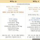 박카스에프 이미지