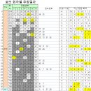 태평로또판매점 이미지