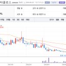 주식회사 키이스트 이미지