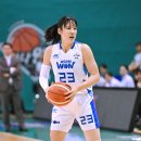 김단비, WKBL 3년 연속 연봉 총액 1위 이미지