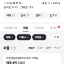 부평파크아파트 이미지