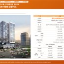 주상보건지소 이미지