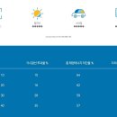 솔라가드 - 천안시 서북구 서부대로 614 | 솔라가드