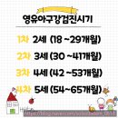 키즈웰소아치과의원 이미지