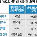 분당-145 이미지