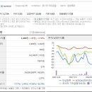 주식회사 대성글로벌 이미지